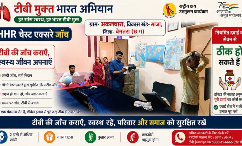 साजा ब्लॉक क्षेत्र देवकर एवं अकलवारा में टी बी उन्मूलन हेतु निक्षय निरामय फेस 0.2 अंतर्गत शिविर का हुआ सफल आयोजन