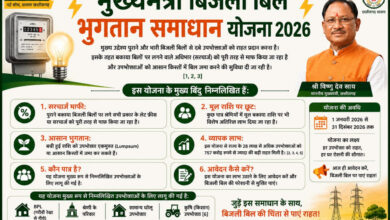 मुख्यमंत्री बिजली बिल भुगतान समाधान योजना 2026’ : ’आम उपभोक्ताओं के लिए बड़ी राहत, आसान हुआ पुराने बिजली बिलों का भुगतान’….