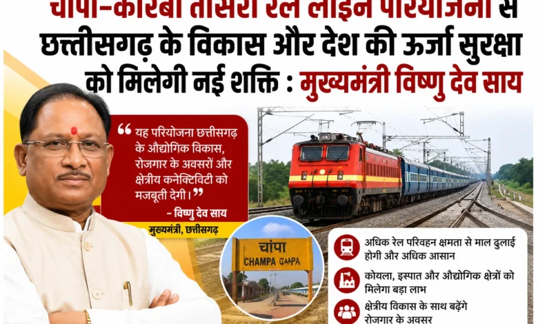 चांपा-कोरबा तीसरी रेल लाइन परियोजना से छत्तीसगढ़ के विकास और देश की ऊर्जा सुरक्षा को मिलेगी नई शक्ति : मुख्यमंत्री विष्णु देव साय….