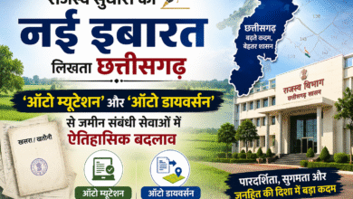 ​राजस्व सुधारों की नई इबारत लिखता छत्तीसगढ़: ‘ऑटो म्यूटेशन’ और ‘ऑटो डायवर्सन’ से जमीन संबंधी सेवाओं में ऐतिहासिक बदलाव