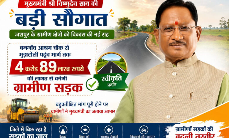मुख्यमंत्री विष्णुदेव साय की बड़ी सौगात: बनगाँव आश्रम चौक से मुड़ाटोली तक बनेगी 4.89 करोड़ रुपये की सड़क…