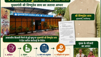 मुख्यमंत्री कैंप कार्यालय बगिया की त्वरित पहल से आकाशीय बिजली से मृत व्यक्ति के परिजनों को मिली 4 लाख रुपये की आर्थिक सहायता, पीड़ित परिवार ने मुख्यमंत्री के प्रति जताया आभार……