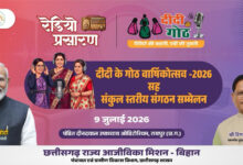 माननीय मुख्यमंत्री महोदय की गरिमामयी उपस्थिति में मनाया जाएगा “दीदी के गोठ” का वार्षिकोत्सव…..