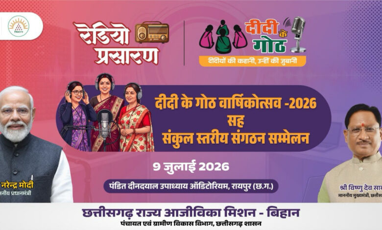 माननीय मुख्यमंत्री महोदय की गरिमामयी उपस्थिति में मनाया जाएगा “दीदी के गोठ” का वार्षिकोत्सव…..
