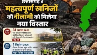 महत्वपूर्ण एवं रणनीतिक खनिजों की नीलामी के लिए नवा रायपुर में कल होगा रोड शो का आयोजन….. महत्वपूर्ण एवं रणनीतिक खनिजों की नीलामी के लिए नवा रायपुर में कल होगा रोड शो का आयोजन…..