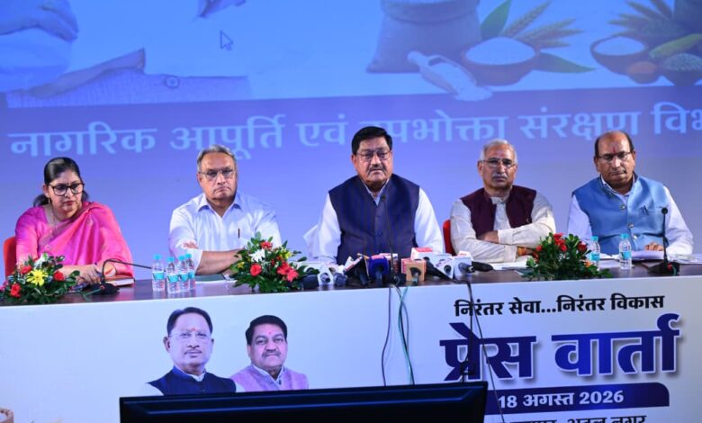 खाद्य, नागरिक आपूर्ति एवं उपभोक्ता संरक्षण मंत्री श्री दयाल दास बघेल, एवं विभागीय सचिव, श्रीमती रीना बाबा साहेब कंगाले द्वारा विभागीय गतिविधियों एवं उपलब्धियों पर आज छत्तीसगढ संवाद के आडिटोरियम (अटल नगर, नवा रायपुर) में प्रेस कॉन्फ्रेंस को संयुक्त रूप से संबोधित किया गया…..