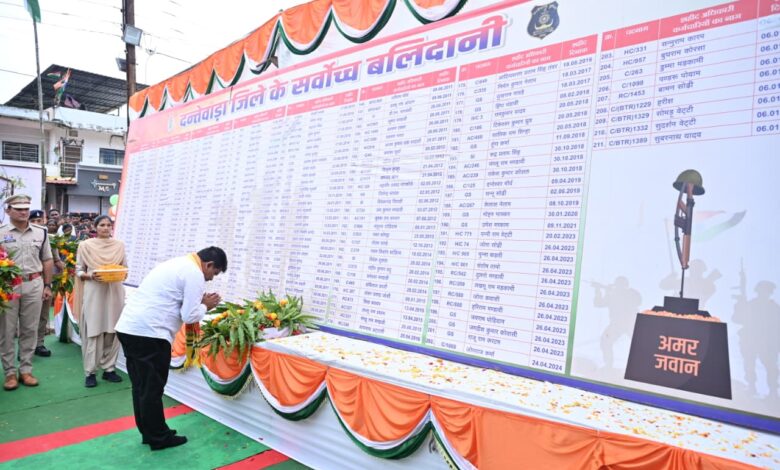 श्यामगिरी में शहीद पूर्व विधायक स्व. भीमा मंडावी को उप मुख्यमंत्री विजय शर्मा और वन मंत्री केदार कश्यप ने दी श्रद्धांजलि……