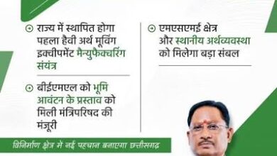 माइनिंग से हाई-वैल्यू मैन्युफैक्चरिंग तक, छत्तीसगढ़ लगा रहा दांव….