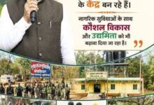 छत्तीसगढ़ में नीतिगत बदलावों से विकास को मिली नई रफ्तार, किसानों, महिलाओं, गरीबों और युवाओं से लेकर उद्योगों, शिक्षा, बस्तर और सुशासन तक हो रहा बड़े फैसलों का असर….