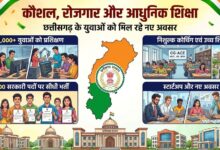 कौशल, रोजगार, स्टार्टअप और आधुनिक शिक्षा पर सरकार का जोर, 18 हजार से अधिक युवाओं को मिला प्रशिक्षण….