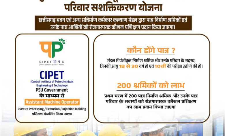 कौशल से सशक्त होंगे निर्माण श्रमिक, रोजगार के अवसरों को मिलेगी नई उड़ान, 200 निर्माण श्रमिकों एवं उनके बच्चों को मिलेगा 480 घंटे का आवासीय तकनीकी प्रशिक्षण….. कौशल से सशक्त होंगे निर्माण श्रमिक, रोजगार के अवसरों को मिलेगी नई उड़ान, 200 निर्माण श्रमिकों एवं उनके बच्चों को मिलेगा 480 घंटे का आवासीय तकनीकी प्रशिक्षण…..