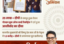 ‘आशीर्वाद का दीया’ बना विश्व रिकॉर्ड का साक्षी, रायपुर में 25 लाख से अधिक दीप प्रज्वलित, प्रदेशभर में 1.50 करोड़ से अधिक दीयों से जगमगाया छत्तीसगढ़….. ‘आशीर्वाद का दीया’ बना विश्व रिकॉर्ड का साक्षी, रायपुर में 25 लाख से अधिक दीप प्रज्वलित, प्रदेशभर में 1.50 करोड़ से अधिक दीयों से जगमगाया छत्तीसगढ़…..