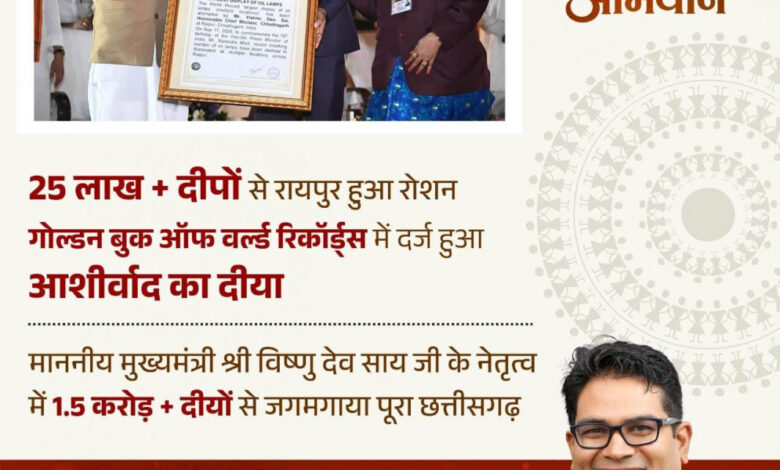 ‘आशीर्वाद का दीया’ बना विश्व रिकॉर्ड का साक्षी, रायपुर में 25 लाख से अधिक दीप प्रज्वलित, प्रदेशभर में 1.50 करोड़ से अधिक दीयों से जगमगाया छत्तीसगढ़….. ‘आशीर्वाद का दीया’ बना विश्व रिकॉर्ड का साक्षी, रायपुर में 25 लाख से अधिक दीप प्रज्वलित, प्रदेशभर में 1.50 करोड़ से अधिक दीयों से जगमगाया छत्तीसगढ़…..