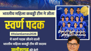 एशियन गेम्स में छत्तीसगढ़ की बेटी संजू देवी का स्वर्णिम परचम, भारतीय महिला कबड्डी टीम ने बढ़ाया देश का मान, स्वर्ण पदक विजेता टीम की सदस्य संजू देवी को वित्त मंत्री ओपी चौधरी ने दी बधाई…. एशियन गेम्स में छत्तीसगढ़ की बेटी संजू देवी का स्वर्णिम परचम, भारतीय महिला कबड्डी टीम ने बढ़ाया देश का मान, स्वर्ण पदक विजेता टीम की सदस्य संजू देवी को वित्त मंत्री ओपी चौधरी ने दी बधाई….