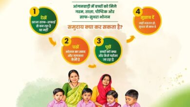 बच्चों की थाली बनी सामूहिक जिम्मेदारी, प्रदेश के सभी आंगनबाड़ी केंद्रों में पोषण और स्वच्छता पर जोर….