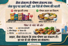 सेवा संकल्प से पोषण संकल्प तक : जंक फूड पर खर्च नहीं, उस पैसे में पोषण की थाली….