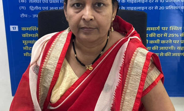 पंजीयन शुल्क में 50 प्रतिशत छूट से रचना सोनी ने बचाए 35 हजार रुपये, अपने नाम संपत्ति होने से बढ़ा आत्मविश्वास, बची राशि से परिवार की आर्थिक योजना को मिली मजबूती….. पंजीयन शुल्क में 50 प्रतिशत छूट से रचना सोनी ने बचाए 35 हजार रुपये, अपने नाम संपत्ति होने से बढ़ा आत्मविश्वास, बची राशि से परिवार की आर्थिक योजना को मिली मजबूती…..