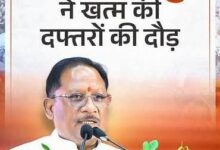 मुख्यमंत्री विष्णु देव साय के नेतृत्व में डिजिटल प्रशासन की मजबूत पहल 38 विभागों की 939 सेवाएं एक मंच पर…