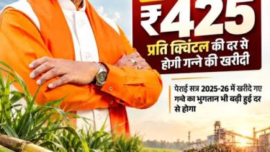 गन्ना मूल्य में छत्तीसगढ़ देश में नंबर वन, किसानों को अब 425 रुपये प्रति क्विंटल की दर से होगा भुगतान, नई दर 2025-26 सत्र से ही लागू…..