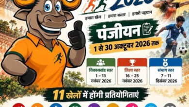 बस्तर ओलंपिक 2026 : 30 अक्टूबर तक पंजीयन का अंतिम अवसर, अब तक 72,811 लोगों ने कराया पंजीयन….